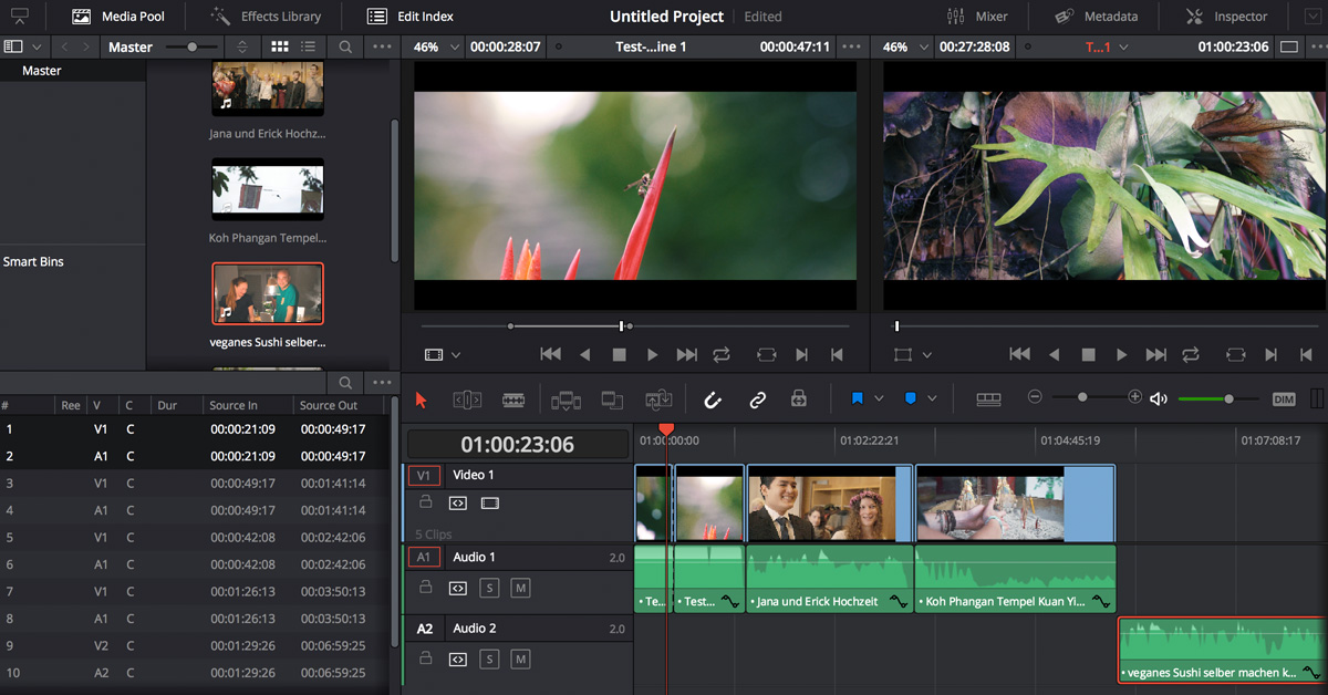 DaVinci Resolve Mac Apple Windows Screenshot kostenlose Videoschnitt Programme Video-Hilfe Sebastian Fischer